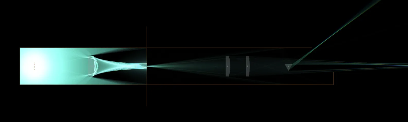Ray-tracing simulation of light passing through two lenses onto a dispersing prism